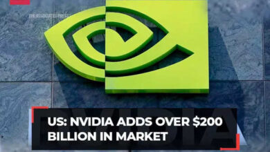 Nvidia adds over 0 billion in market, underscoring its dominance in chips for artificial intelligence – The Economic Times Video