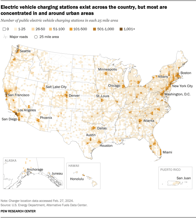 A map showing that Electric vehicle charging stations exist across the country, but most are concentrated in and around urban areas