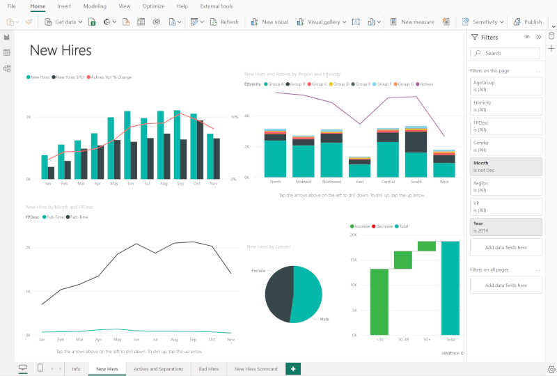 powerbi