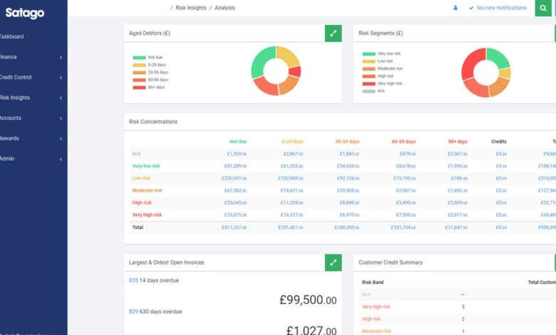 Satago: Pioneering Financial Solutions for SMEs Satago: Pioneering Financial Solutions for SMEs