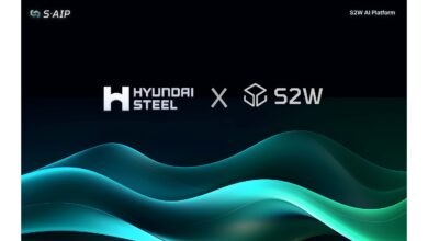 S2W Provides Generative AI Platform ‘SAIP’ to Hyundai Steel