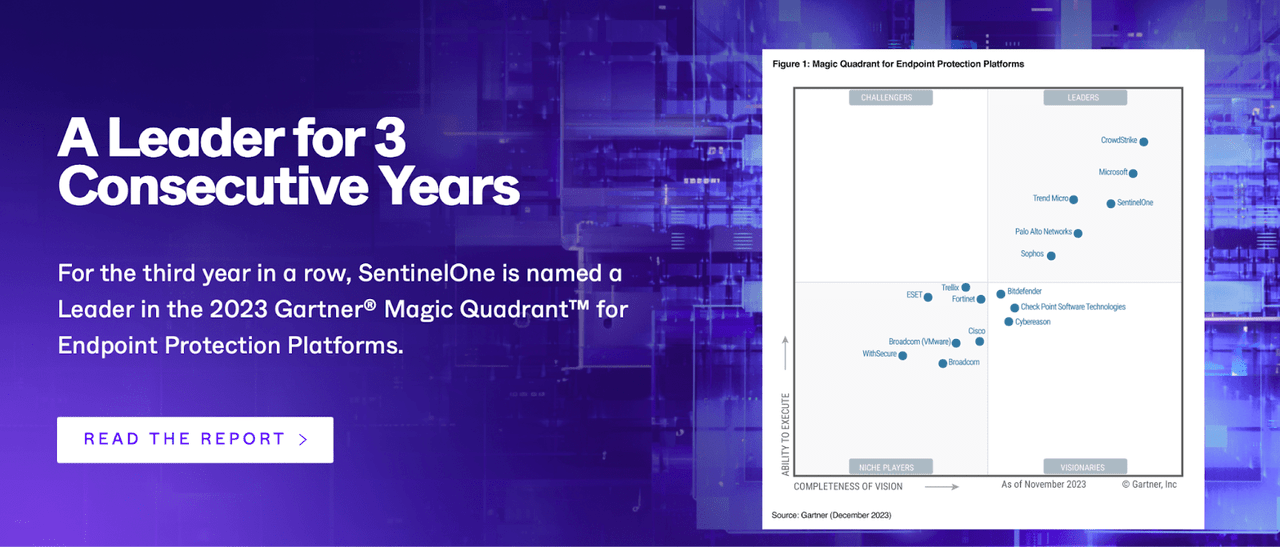 Gartner magic quadrant