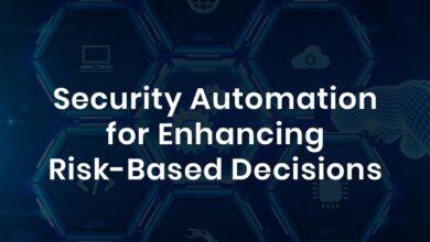 Security Automation for Risk-Based Decisions