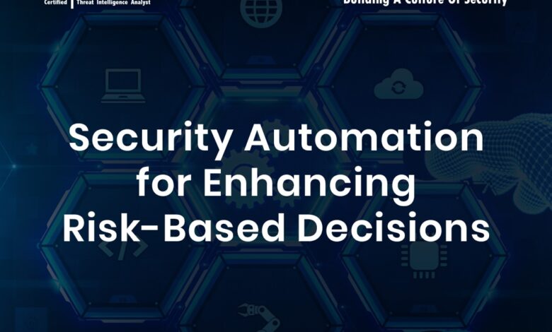 Security Automation for Risk-Based Decisions Security Automation for Risk-Based Decisions