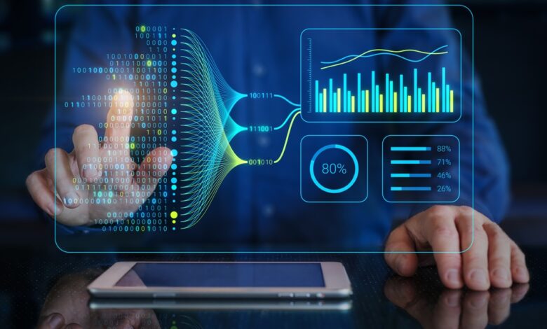 Leveraging AI & Data-Driven insights to drive strategic business transformations Leveraging AI & Data-Driven insights to drive strategic business transformations