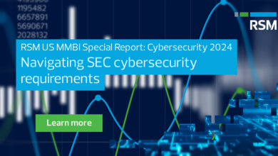 Ongoing SEC cybersecurity requirements