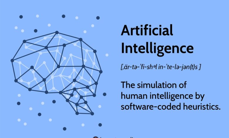 What Is Artificial Intelligence (AI)?