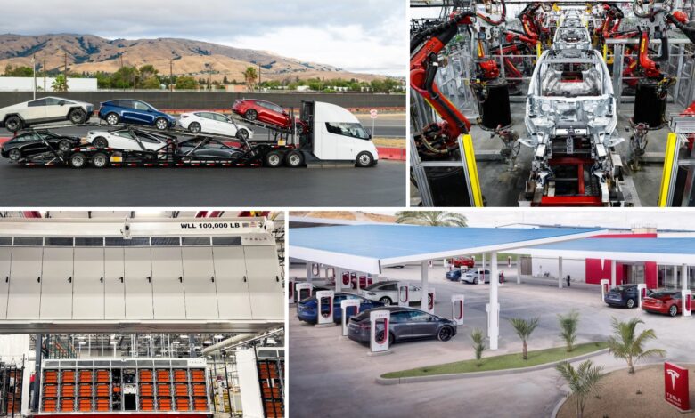 Tesla Impact Report: Everything That’s Going On at Elon Musk’s Company Tesla Impact Report: Everything That’s Going On at Elon Musk’s Company