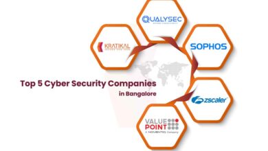 Top Cyber Security Companies in Bangalore