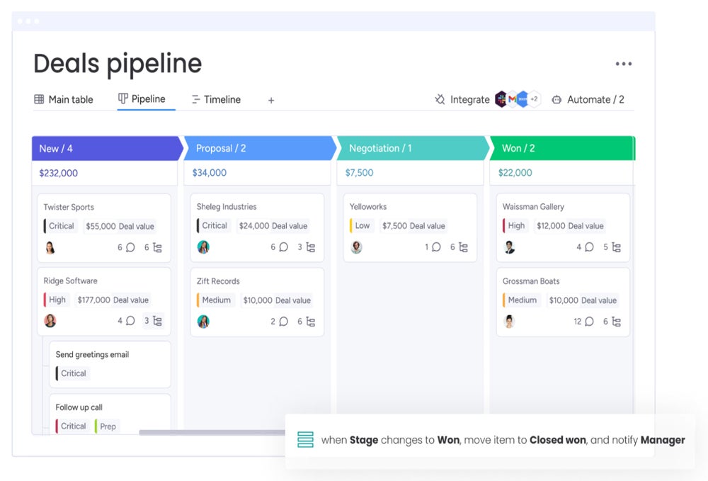 Example deal pipeline on monday sales CRM.