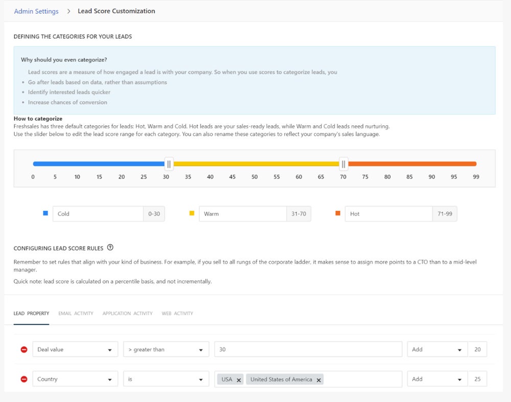 Defining criteria for lead scoring.