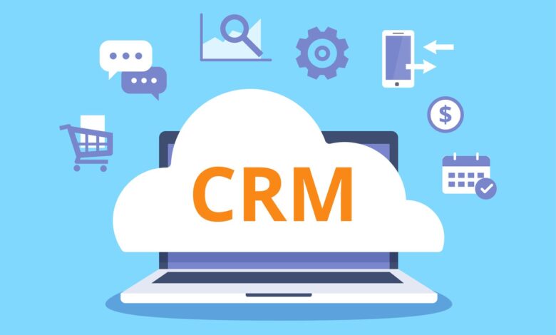 4 Types of CRM Software and How to Choose 4 Types of CRM Software and How to Choose