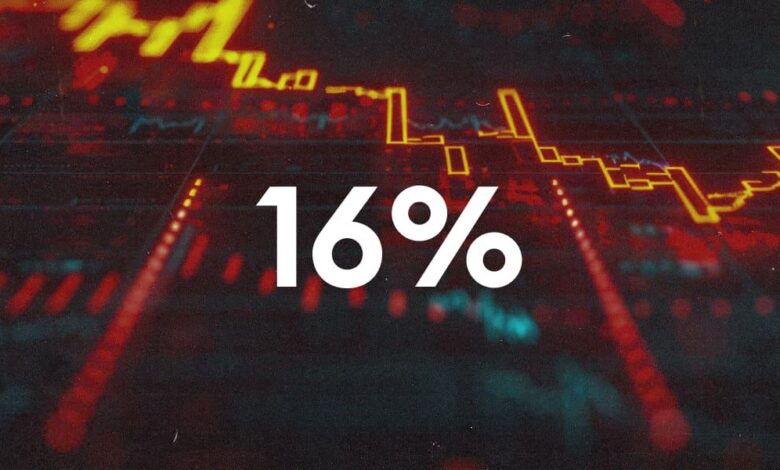 Salesforce Stock Craters 16% on Revenue Miss, Downbeat Forecast — TradingView News Salesforce Stock Craters 16% on Revenue Miss, Downbeat Forecast — TradingView News