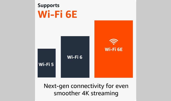 wifi 6 capable