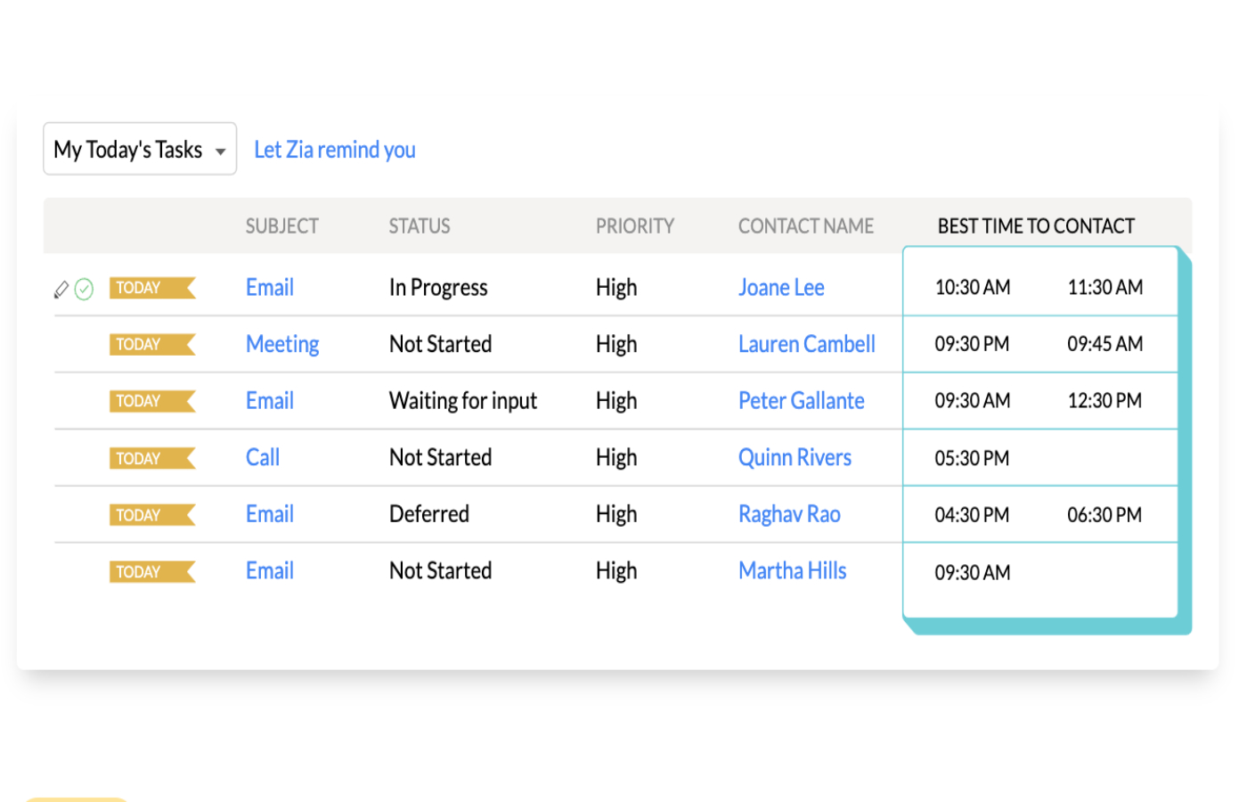 Zoho CRM AI assistant, Zia.