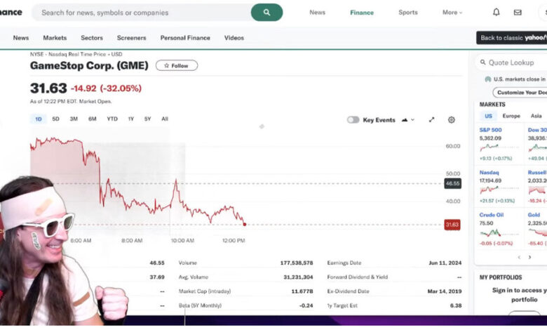 Roaring Kitty Came Back to Talk GameStop. Shares Plunged. Roaring Kitty Came Back to Talk GameStop. Shares Plunged.