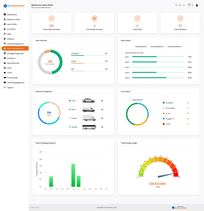 Fleet Management