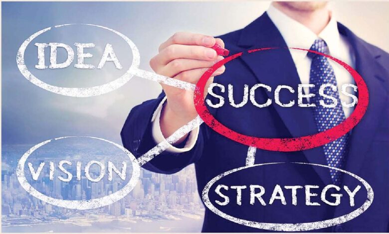 Key focus areas for entrepreneurs to create success Key focus areas for entrepreneurs to create success