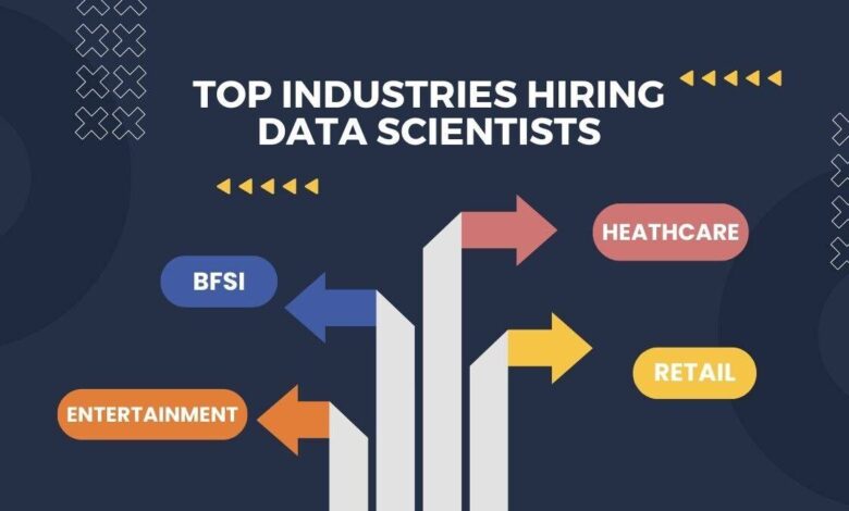 Top 10 Reasons Why Companies Are Hiring Data Scientists Top 10 Reasons Why Companies Are Hiring Data Scientists