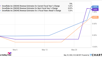 This Tech Stock Could Make a Big Move Thanks to Artificial Intelligence (AI)