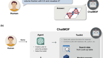 ChatMOF: an artificial intelligence system for predicting and generating metal-organic frameworks using large language models