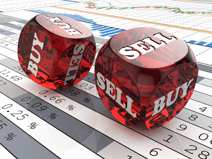 Two red dice that say buy and sell being rolled across financial paperwork displaying percentages and stock charts.