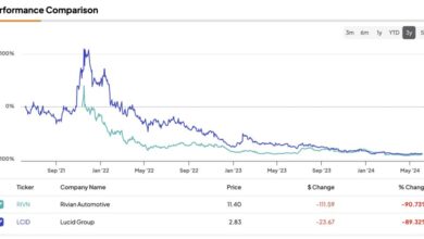 Which EV Stock Is the Better Pick?