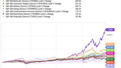 1 Vanguard Index Fund Up 1,310% in 20 Years to Buy for the Artificial Intelligence (AI) Bull Market