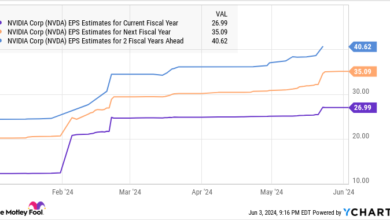 2 Top Artificial Intelligence (AI) Stocks to Buy Before the Nasdaq Soars Higher