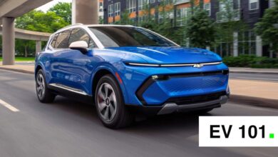 Here Are The Cheapest EVs With Over 250 Miles Of Range