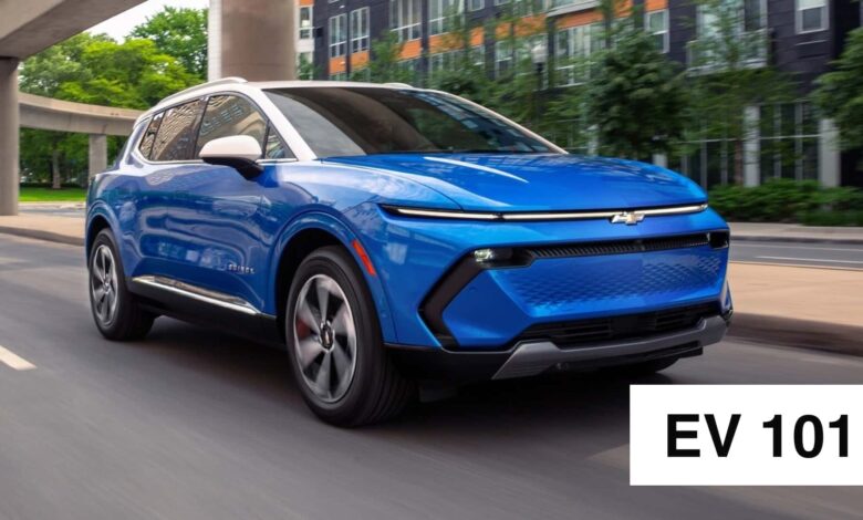 Here Are The Cheapest EVs With Over 250 Miles Of Range