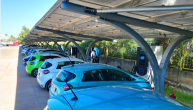 CW Enerji Advances Green Energy Through Vehicle Charging Stations