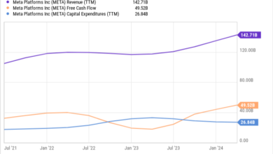 Here’s My Best Artificial Intelligence (AI) Stock, and It’s Not Even Close