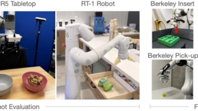 An open-source generalist model for robot object manipulation