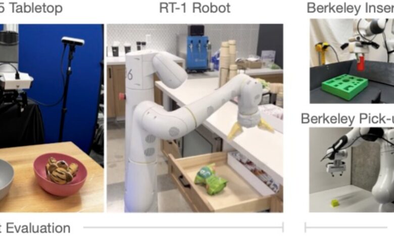 An open-source generalist model for robot object manipulation An open-source generalist model for robot object manipulation