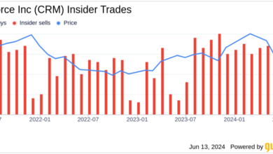 Director Craig Conway Sells 6,000 Shares of Salesforce Inc (CRM)