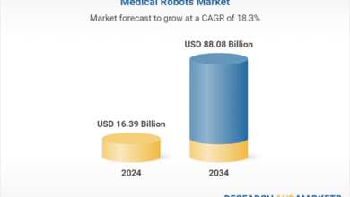 Revolutionizing Hospital Operations and Logistics, Remote Consultations and Surgeries Expand Access to Medical Expertise