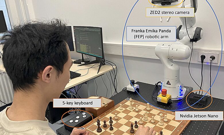 An open-source robotic system that can play chess with humans An open-source robotic system that can play chess with humans