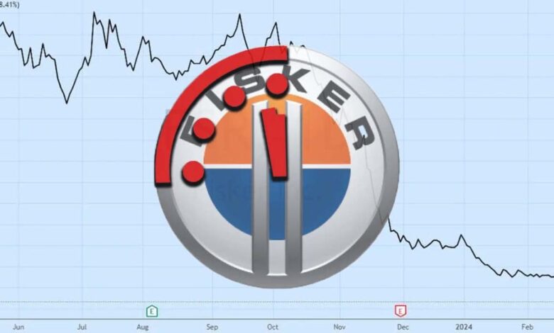The time has come: Fisker has filed for bankruptcy The time has come: Fisker has filed for bankruptcy