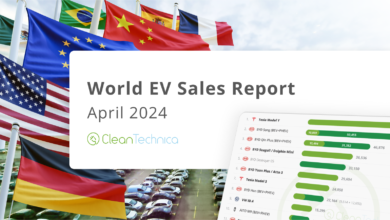 What Falling Sales? Global EV Sales Grow 25% in April!