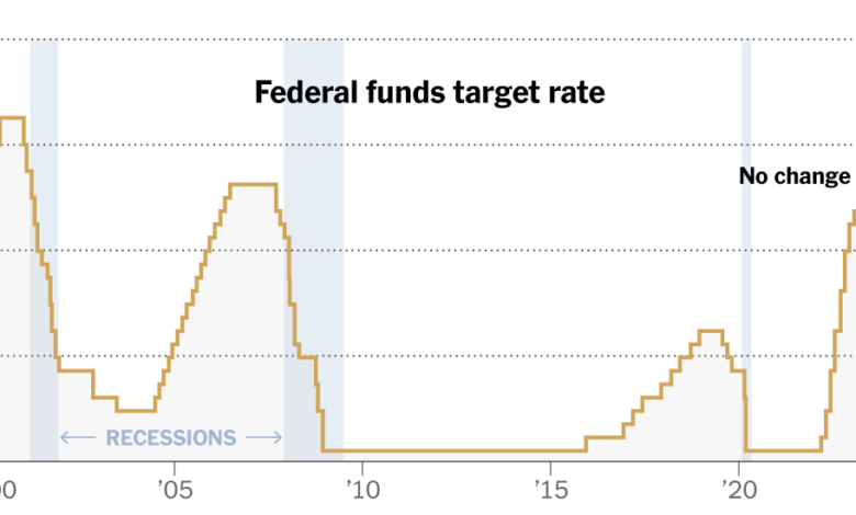 The Fed Holds Rates Steady and Predicts Just One Reduction This Year The Fed Holds Rates Steady and Predicts Just One Reduction This Year