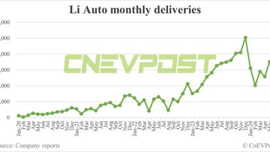 Li Auto delivers 35,020 cars in May, its highest year-to-date