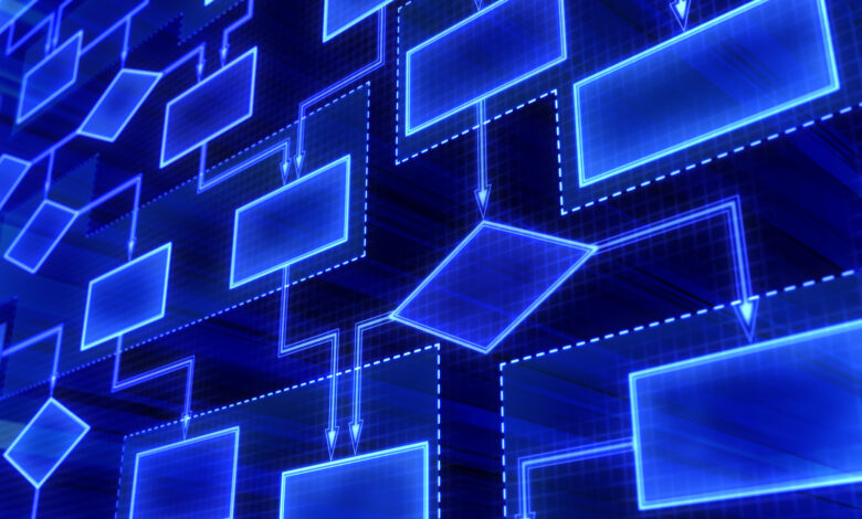 SAP Accelerates Business Transformations with the Combined Power of SAP LeanIX, SAP Signavio and RISE SAP Accelerates Business Transformations with the Combined Power of SAP LeanIX, SAP Signavio and RISE