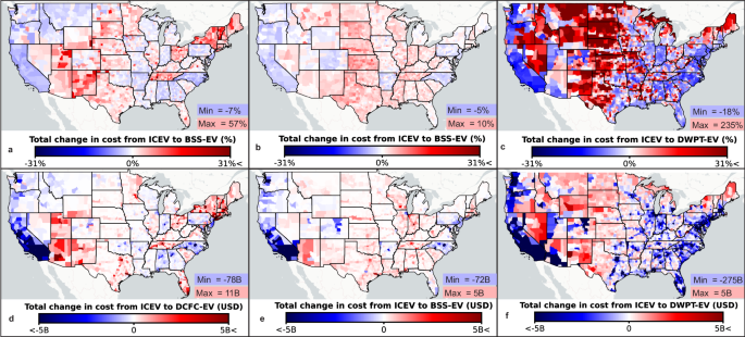 Comparing costs and climate impacts of various electric vehicle charging systems across the United States