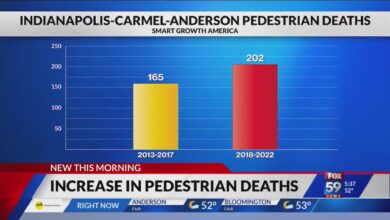 Rate of Indiana pedestrians killed by cars continues to climb – FOX 59 Indianapolis