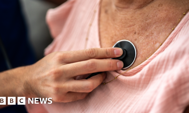 Leeds researchers develop AI tech to detect heart failure earlier Leeds researchers develop AI tech to detect heart failure earlier