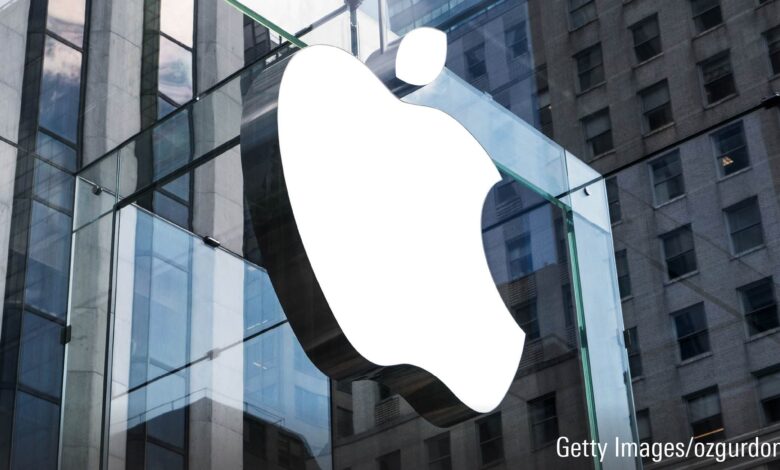 Apple: Generative AI Announcements Fit With Our Expectations Apple: Generative AI Announcements Fit With Our Expectations