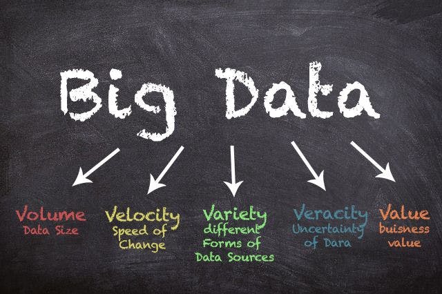 The Collective Loves Data: How Big Data Is Shaping and Predicting Our Future The Collective Loves Data: How Big Data Is Shaping and Predicting Our Future