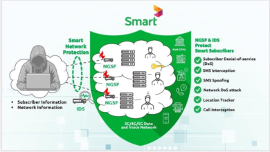 Smart Axiata launches global standard security solutions in collaboration with SecurityGen