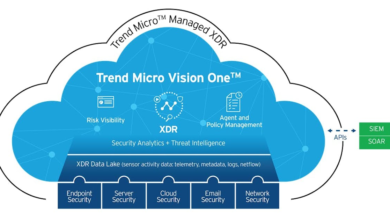 Trend Micro announces Inline NDR